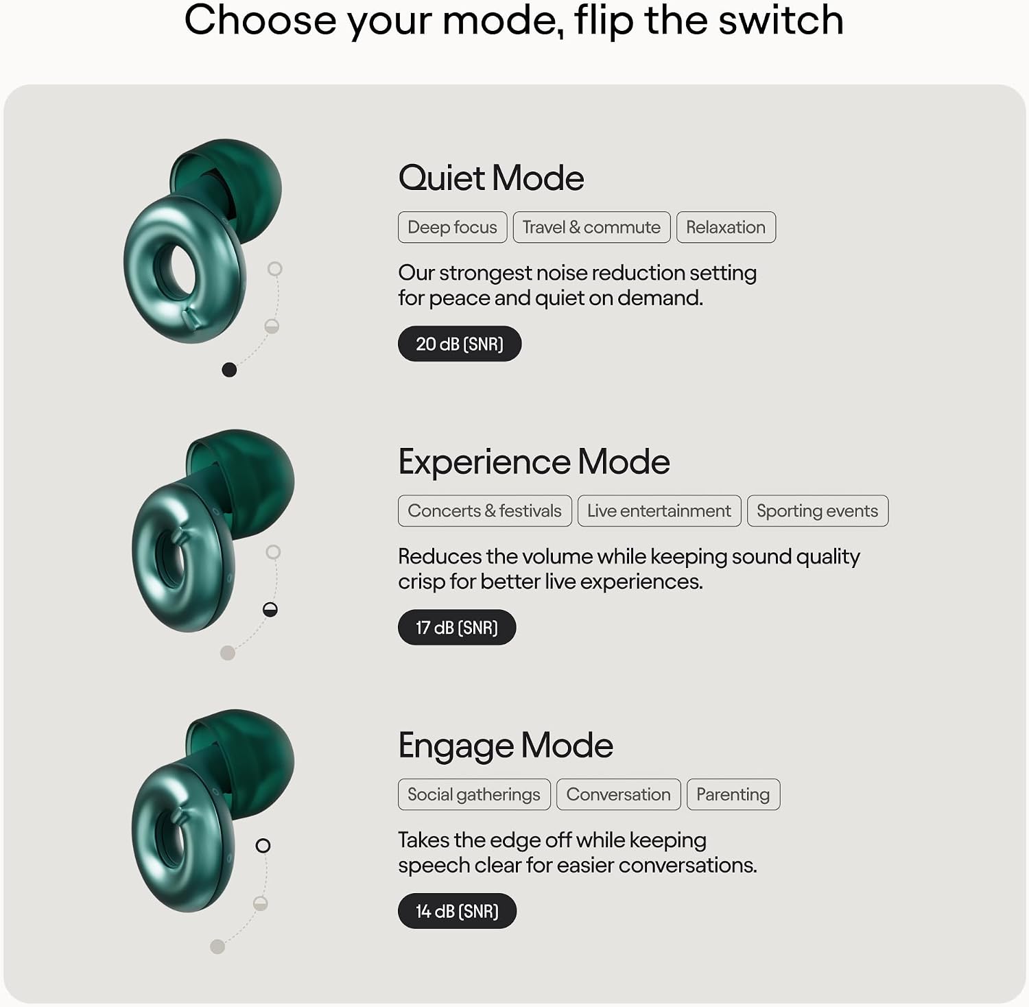 Loop Switch 2 Adjustable Ear Plugs - 3 Modes for Ultimate Control - Image 7