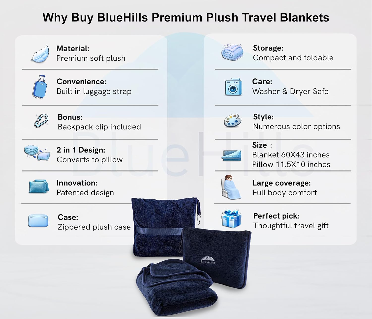 BlueHills Premium Soft Travel Blanket Pillow Airplane Compact - Navy Blue - Image 2